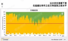 小狐钱包：轻松存入ETH的
